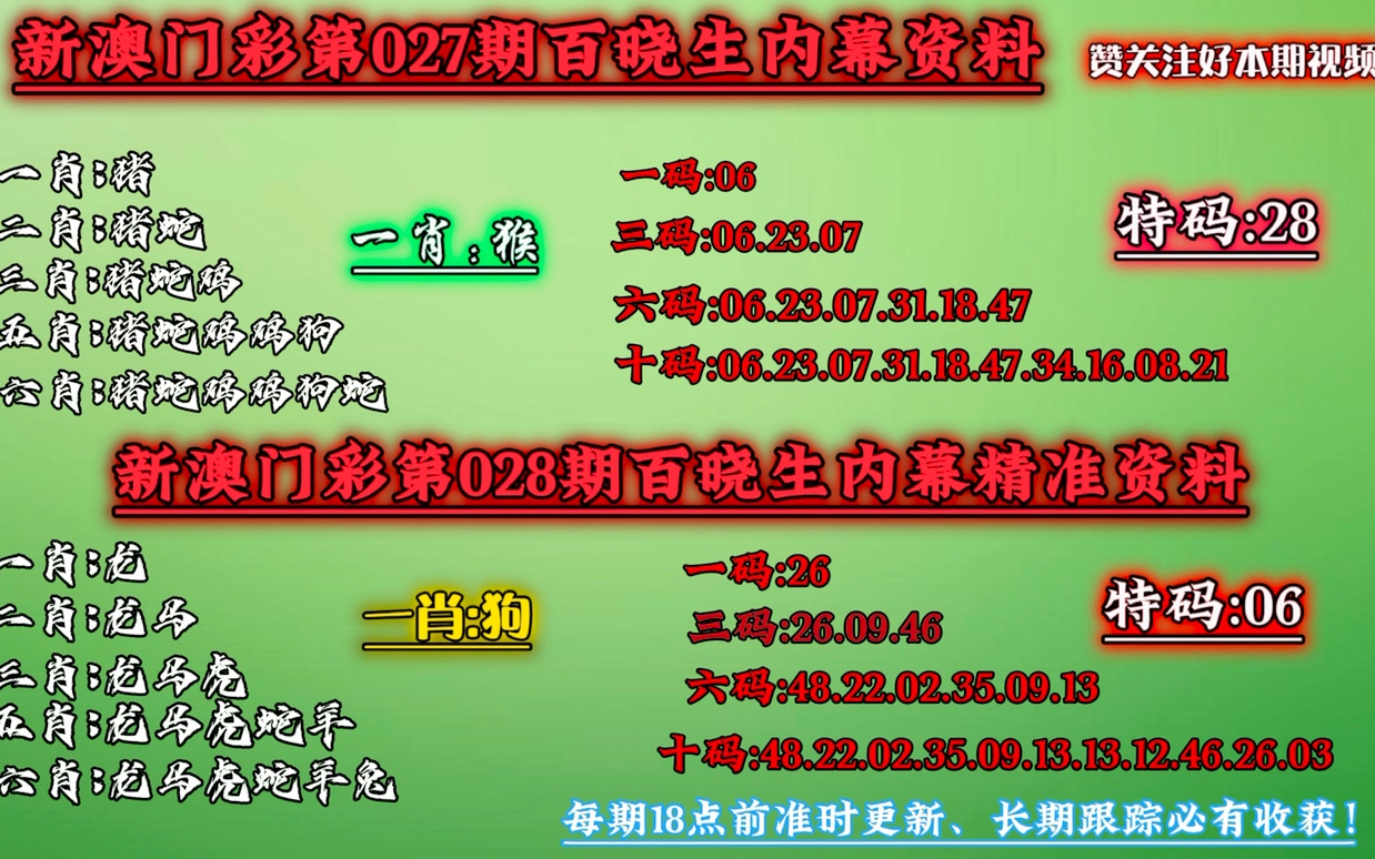 城市脉搏 第11页