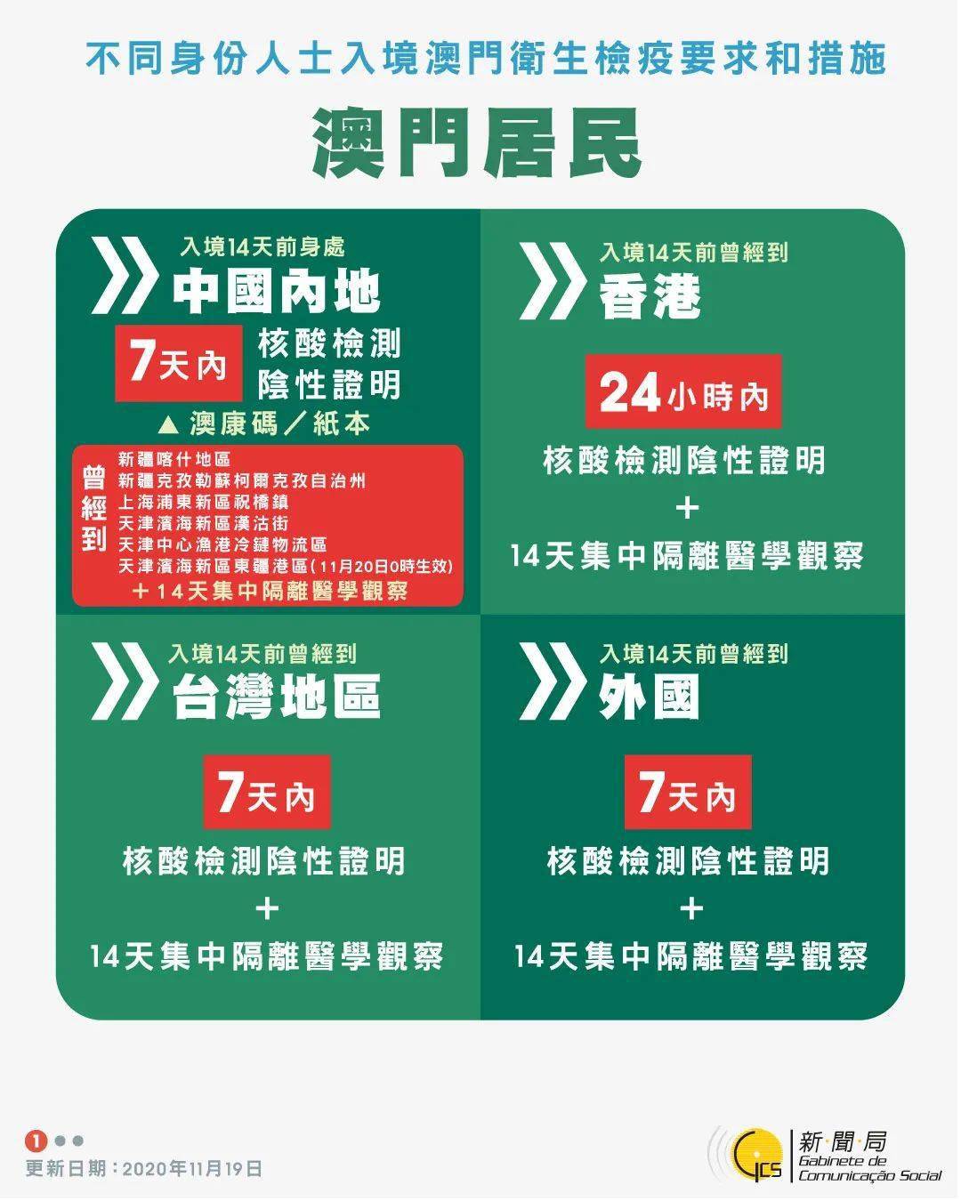 2025新澳精准正版免費資料或2025年正版资料免费构建解答、专家解读解释与落实与警惕虚假宣传-全面释义、专家解读解释与落实